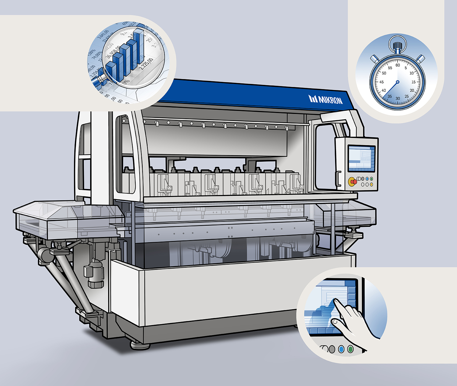 Mikron Automation